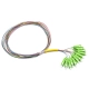 PIGTAIL OPTICO 12 CORES SC/APC SM MONOMODO 1,5M