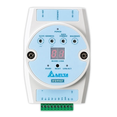 CONVERSOR DE COMUNICAÇÃO DELTA IFD9507 ETHERNET/MODBUS