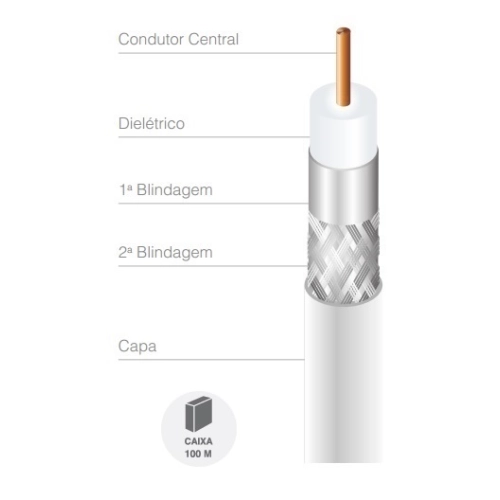 CABO COAXIAL CABLETECH RGE 59 75 OHMS 90% ROLO 100 METRO BRANCO