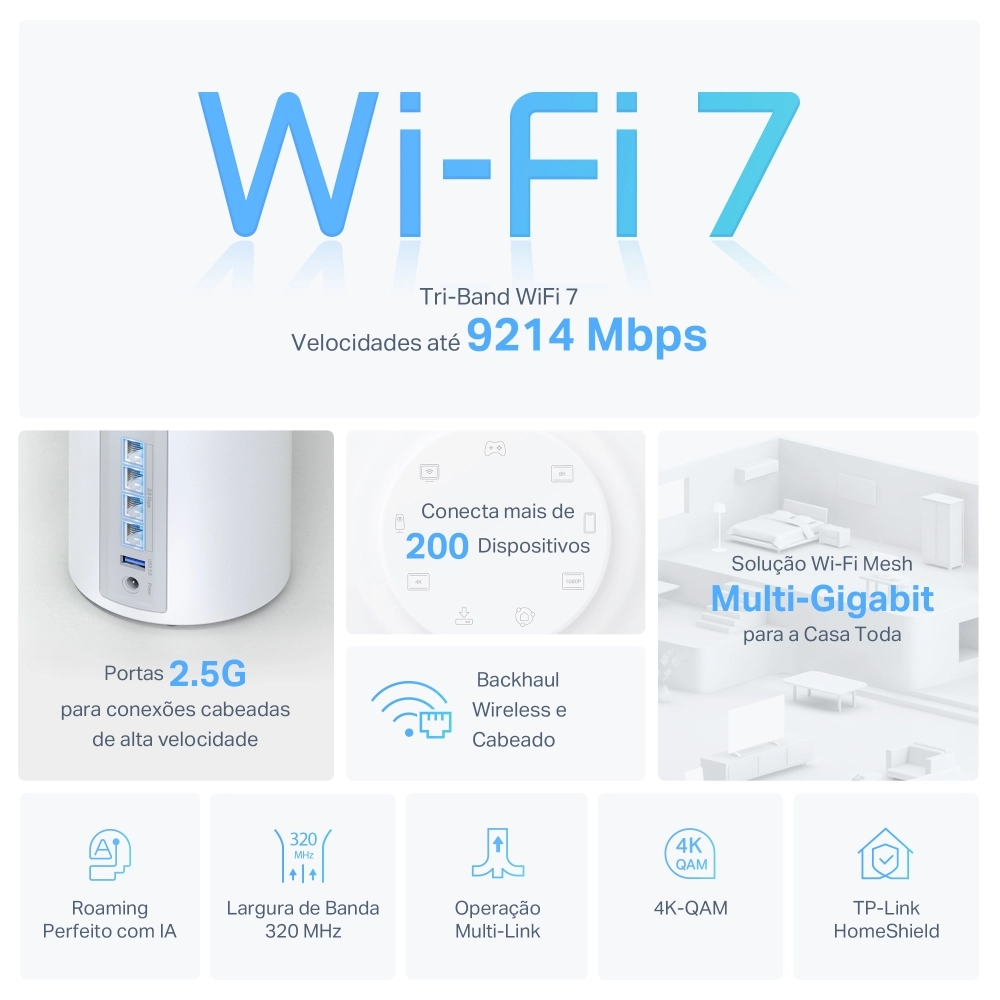 Roteador Mesh TP-Link Deco BE65 Tri-Band Wi-Fi 7 2.5G 2 Pack para Alta Performance