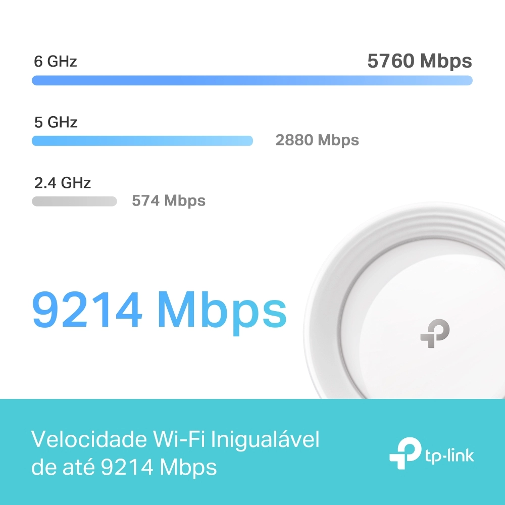 Roteador Mesh TP-Link Deco BE65 Tri-Band Wi-Fi 7 2.5G 2 Pack para Alta Performance