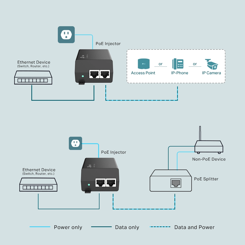 Injetor PoE Ativo TP-Link PoE160S V1 48V 30W