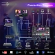 CONTROLADOR BROADCASTING PTZ PARA CAMERAS DE VIDEOCONFERENCIA (PC500) TENVEO